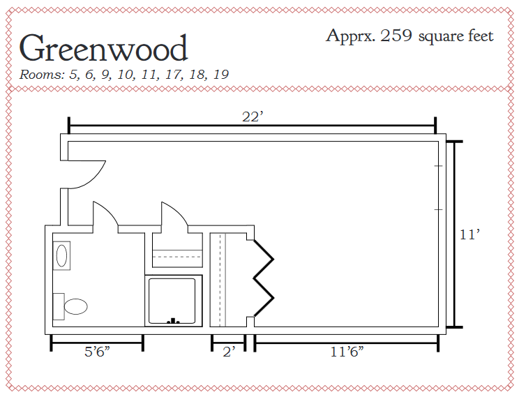 Greenwood